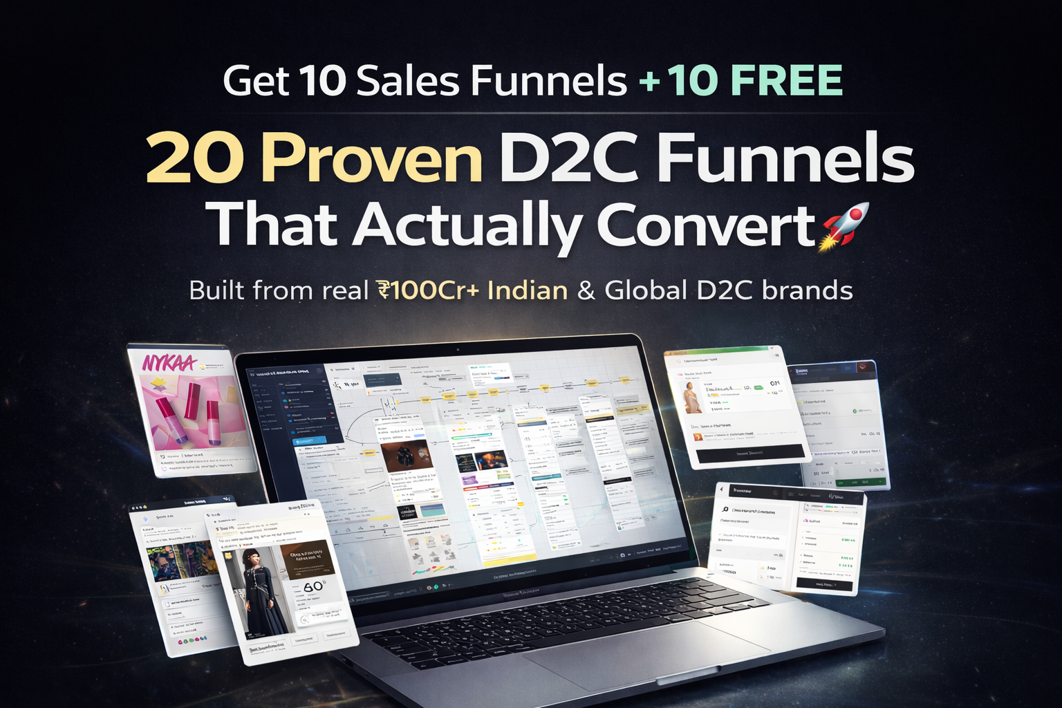 20 Proven D2C Funnel Breakdowns (The Growth Flow)