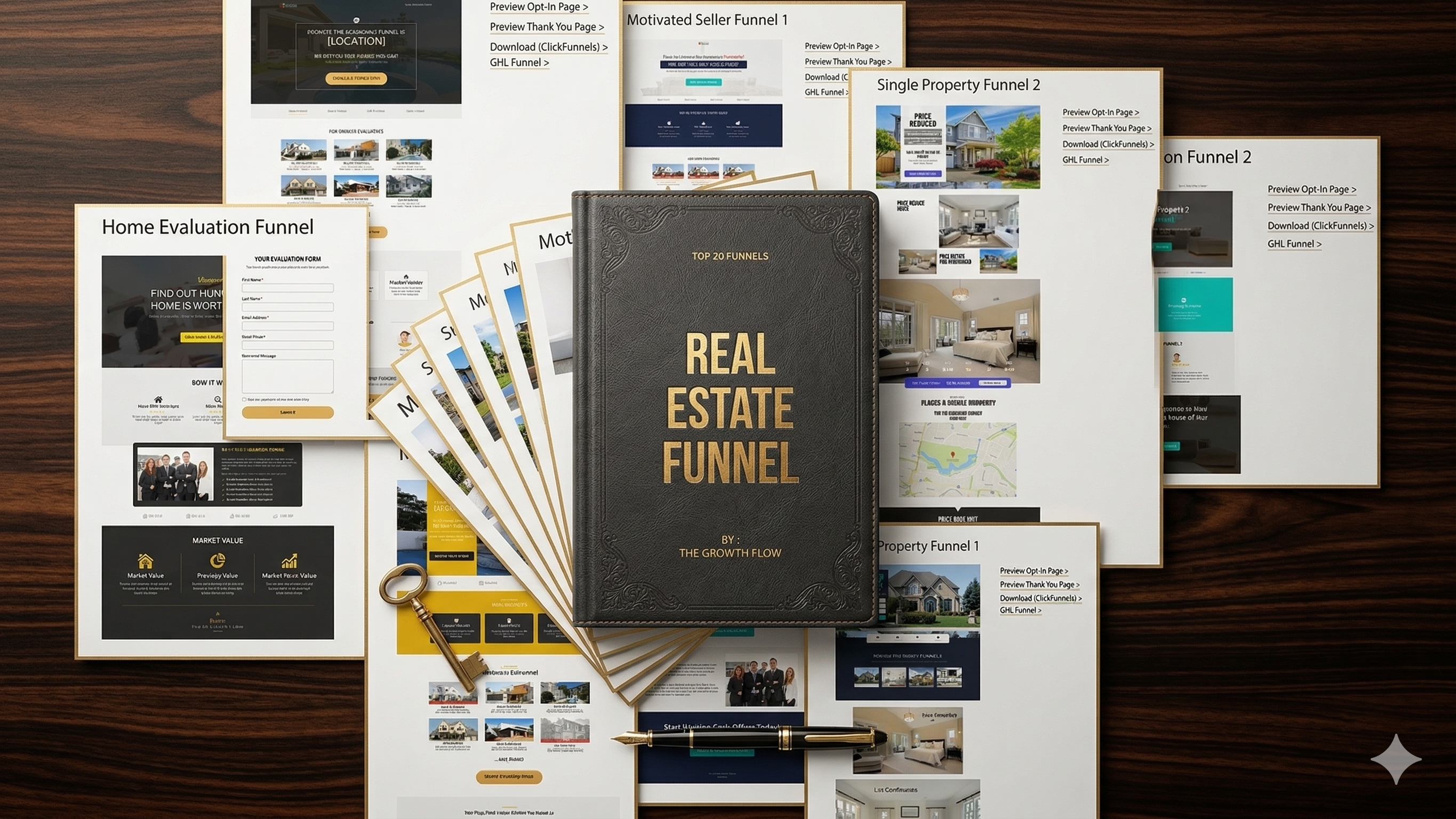 Ready-to-Use Real Estate Funnels That Drive Sales